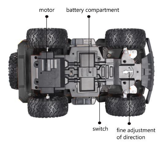 RC Car With LED Headlights, 2.4Ghz Off-Road Monster RC Truck - Mytoysbh