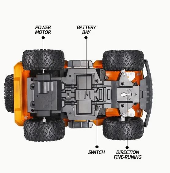 RC Car With LED Headlights, 2.4Ghz Off-Road Monster RC Truck - Mytoysbh