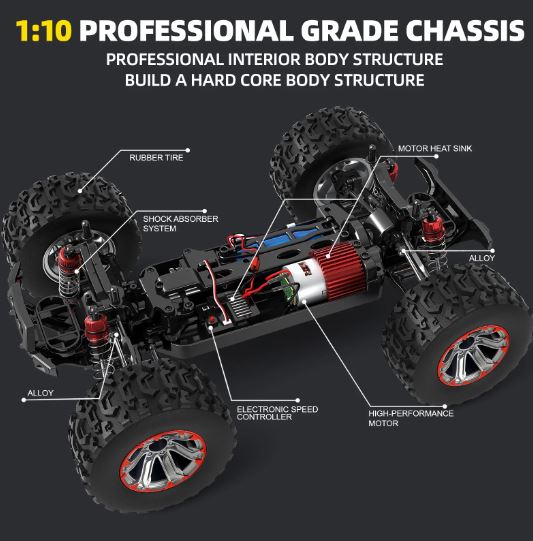 666-1014 Fistone 110 RC Monster Cars - Mytoysbh