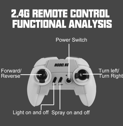 Simulated Controlled Light Smoke 1/16 Remote Control Off-Road - Mytoysbh
